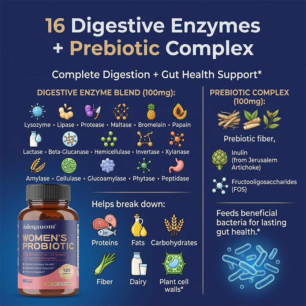 Capsules probiotiques pour fem - Probiotic 60 Billion avis et prix