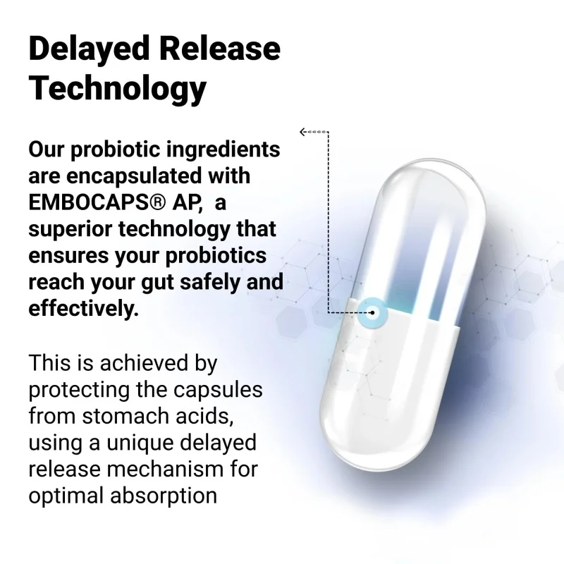 Dr. Berg-Capsules probiotiques - Probiotic 60 Billion avis et prix