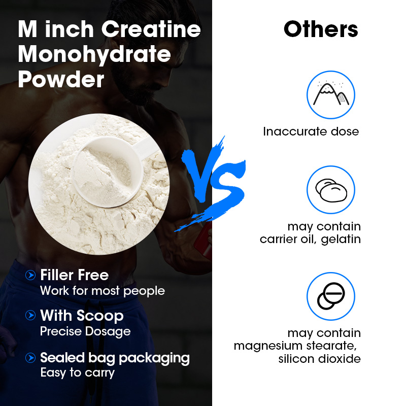 Les suppléments sportifs monoh - Creatine Monohydrate Powder avis et prix